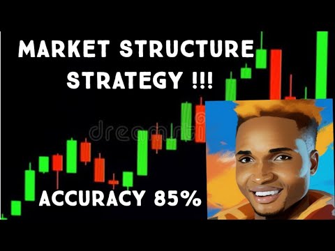 The Ultimate Market Structure Forex Trading Strategy You need!!!! - YouTube