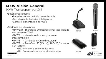 Seminario Web de Shure - Sistemas Inalámbricos Inteligentes para Ambientes Corporativos