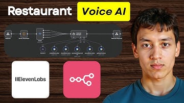 This $56K Restaurant Voice AI Does EVERYTHING (11Labs x n8n)
