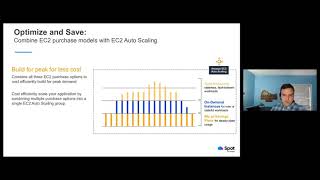 Cloud Cost Optimization: Creating a Smart Commitment Purchasing Strategy