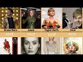 Grammy Awards Album of the Year Winners: 1956 - 2020