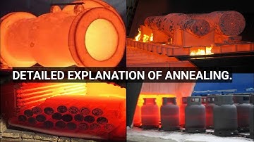 Detailed Explanation Of Annealing Heat Treatment | Process, Furnace, Stages, Types etc.