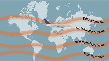 What is the jet stream?