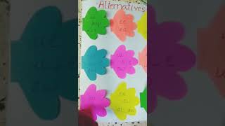 Teachers Training Program Testimonial Video