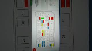 compartiendo información de la aplicación FIX diagzone pro