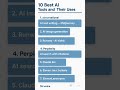 10 Best Ai tools and their uses🤯#ai#tools#mindblowing