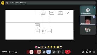 Celebrity Module 2 Performance Task: BPMN Video Presentation – LSPU Enrollment Process Net Worth
