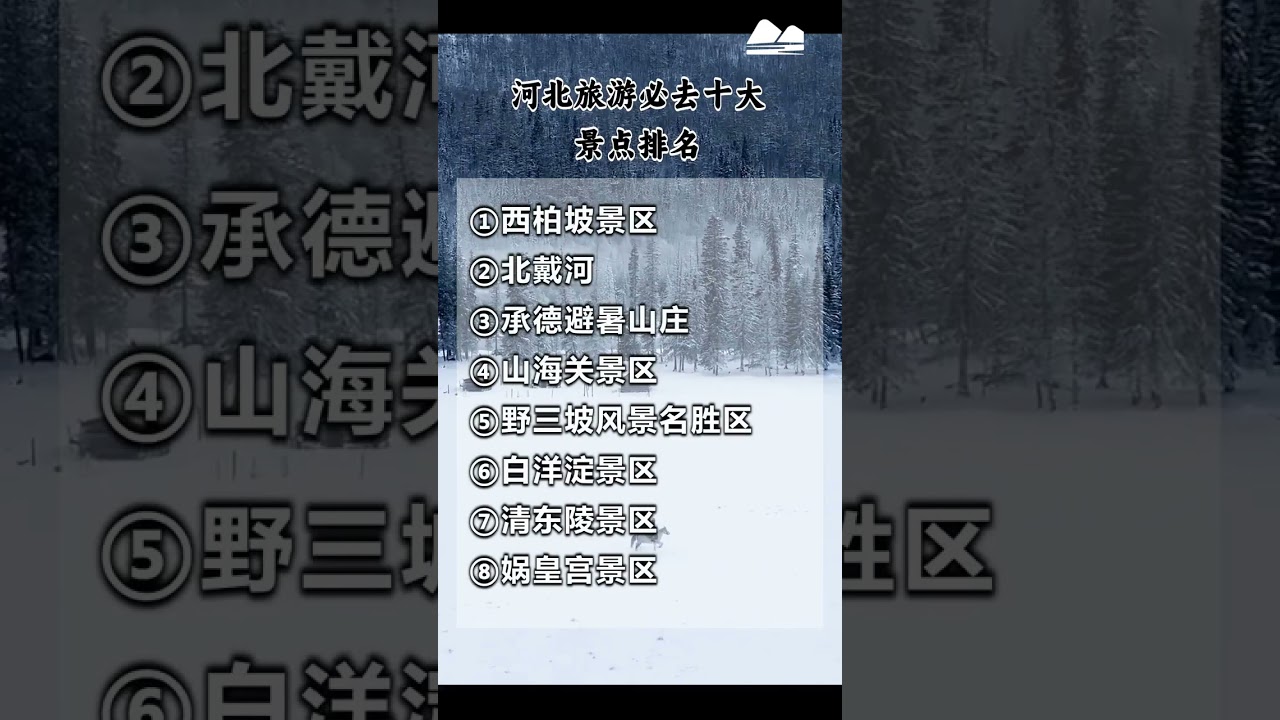 Top 10 Must-Visit Scenic Spots in Hebei: Discover Hidden Gems in China