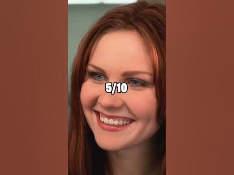 ОЦЕНИВАЮ МЕРИ ДЖЕЙН #marvel - YouTube