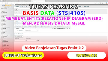 Tugas Praktik 2 UT - Basis Data (STSI4105)