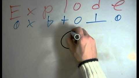 Explode Text Art - Dscript 2012 Text Art video tutorials