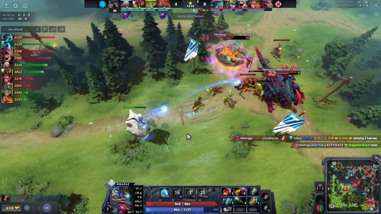 Dota 2. Road to Ti 2023 -Eastern Europe Regional Qualifiers