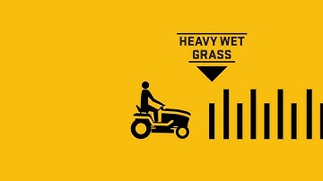 IntelliPower | The Best Cut Every Time | Cub Cadet