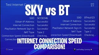 Sky Vs Bt - Internet Connection Speed Comparison