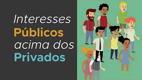 Como fazer um programa de Integridade?