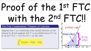 Proof of the First Fundamental Theorem of Calculus using the Second Fundamental Theorem of Calculus