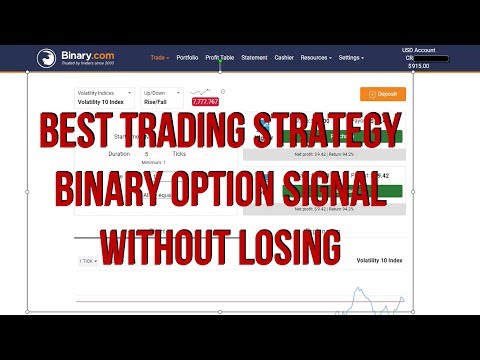 Best Trading Strategy - Binary option Signal Without Losing - RISE FALL STRATEGY BINARY.COM