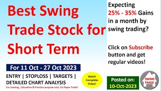 Swing Trade Stocks for 11 October | Best Swing Trading Stocks For Next Week | Swing Trade Stocks