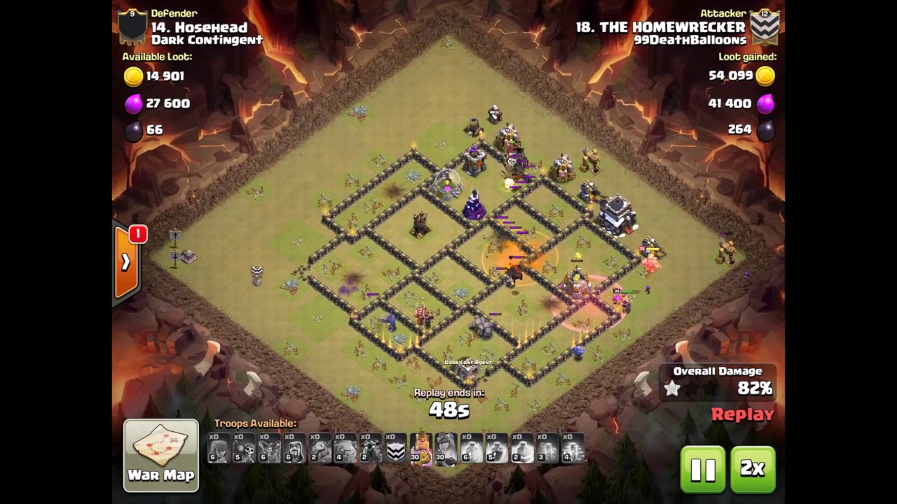 99DeathBalloons V Dark Contingent War Recap