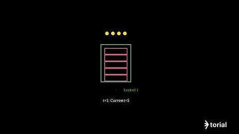 How to Implement Leaky Bucket Algorithm with 10ms Bucket Size and 5ms Leak Rate