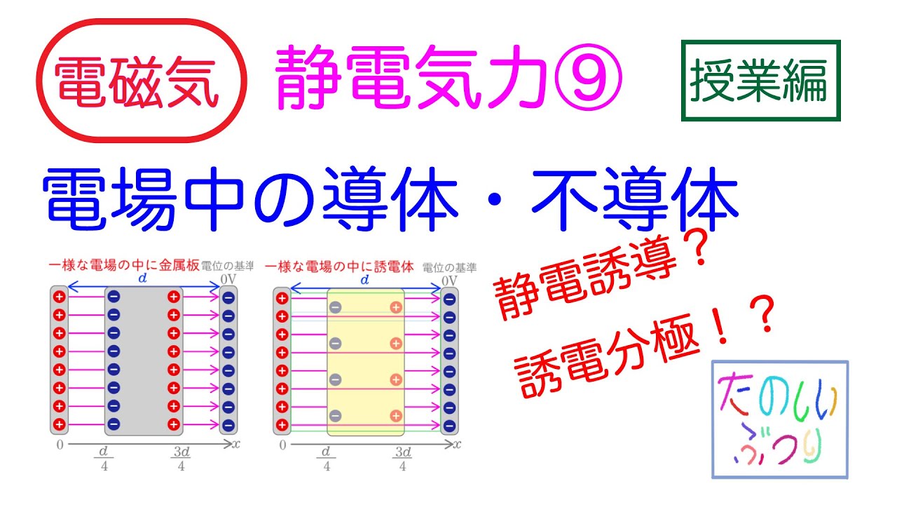 電場中の導体 不導体 高校物理 電磁気 静電気力 電場中の導体 不導体 授業 Youtube