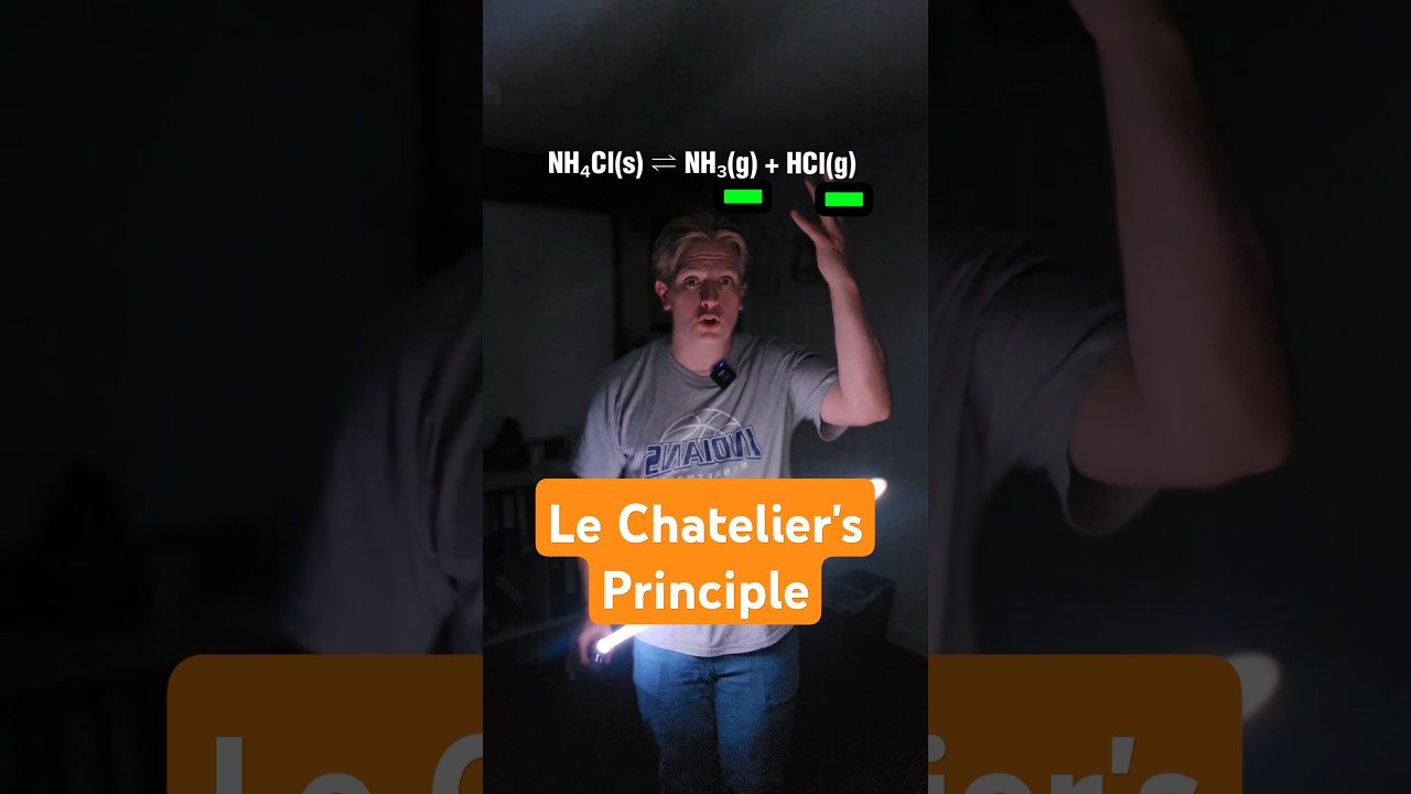 GCSE Chemistry - Le Chatelier's Principle