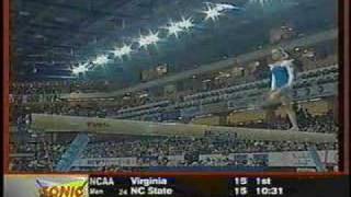 Yevgenia Kuznetsova - 2002 Worlds Finals - Balance Beam