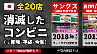 かつて存在したコンビニチェーン【全20店】