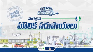 మెరుగైన సదుపాయాలకై జగన్ కోసం సిద్ధం! YSRCP Manifesto on Infrastructure