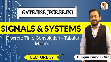 #57  Discrete Time Convolution - Tabular Method | Signals and Systems in Hindi