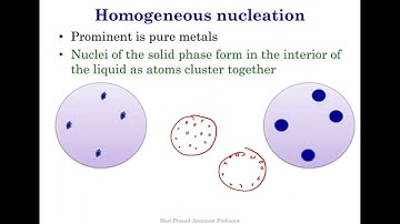 Solidification 2 - Homogeneous nucleation