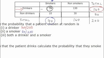 STAT 101 Examples Class 4, Example 6