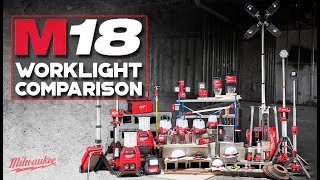 Milwaukee M18 Powered Light Comparison