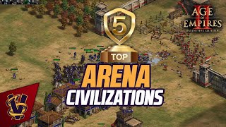 Top 5 Arena Civilizations in Age of Empires II