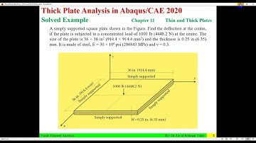 Simply Supported Square Thick Plate Loaded at Centre Analysis in Abaqus