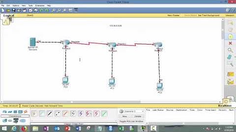 CONFIGURING STATIC ROUTING, EMAIL AND FTP AMONG 3 ROUTERS IN CISCO PACKET TRACER(USING VLSM)