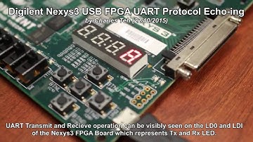 Digilent Nexys3 FPGA UART Echo-ing Implementation