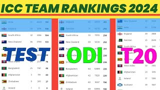 ICC Team Ranking 2024| Top 10 T20, ODI, Test Team Ranking 2024
