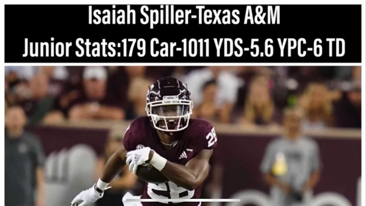 Isaiah Spiller Junior Season Highlights-Texas A&M RB