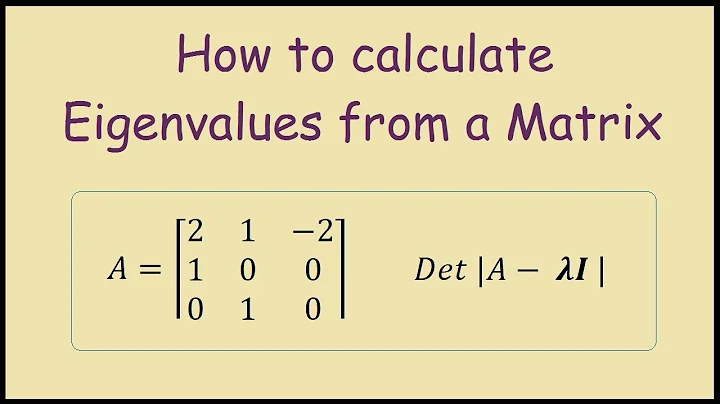 How to find the Eigenvalues of a 3x3 Matrix