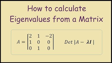How to find the Eigenvalues of a 3x3 Matrix