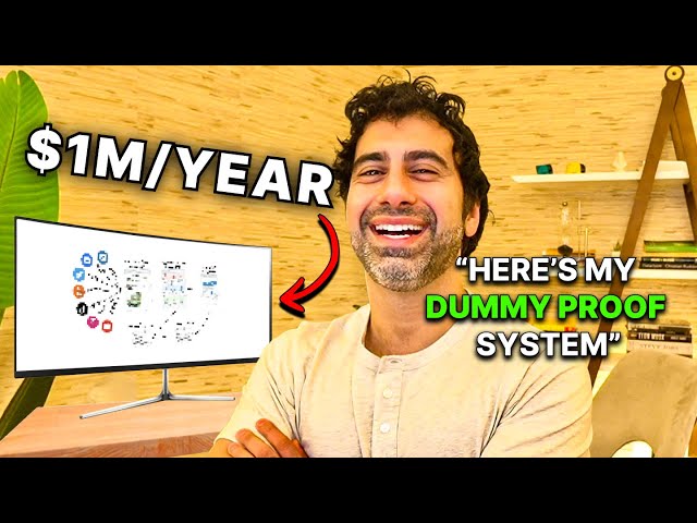 Outline Video $1M Business with 0 Employees “The Simple Solopreneur”