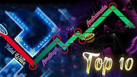The GD Top 10 but Every Frame Perfect Switches the Level until They ALL Finish (September 2025)