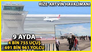 Rize-Artvin Havalimanını 9 Ayda 691 Bin 961 Yolcu Kullandı