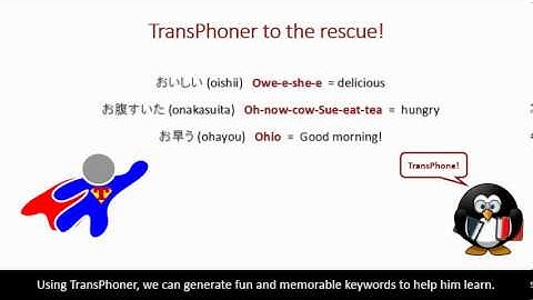 TransPhoner: Automated Mnemonic Keyword Generation