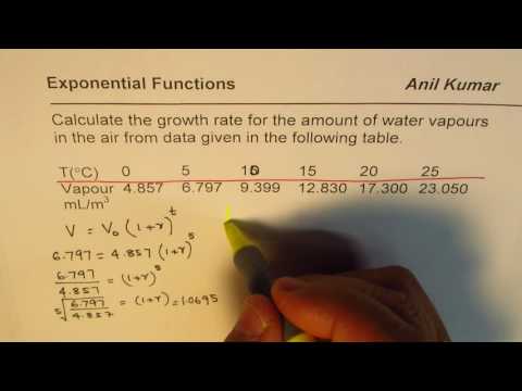 How to Calculate