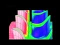 1- Introduction to CFD