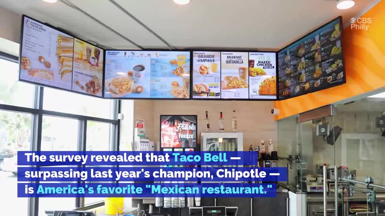 Taco Bell Voted Best Mexican Restaurant In America