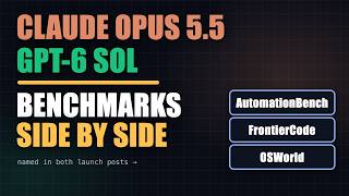 Claude Opus 5.5 vs GPT-6: What the Launch Benchmarks Measure