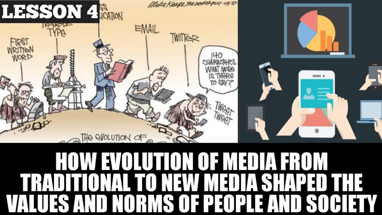 evolution of media short essay